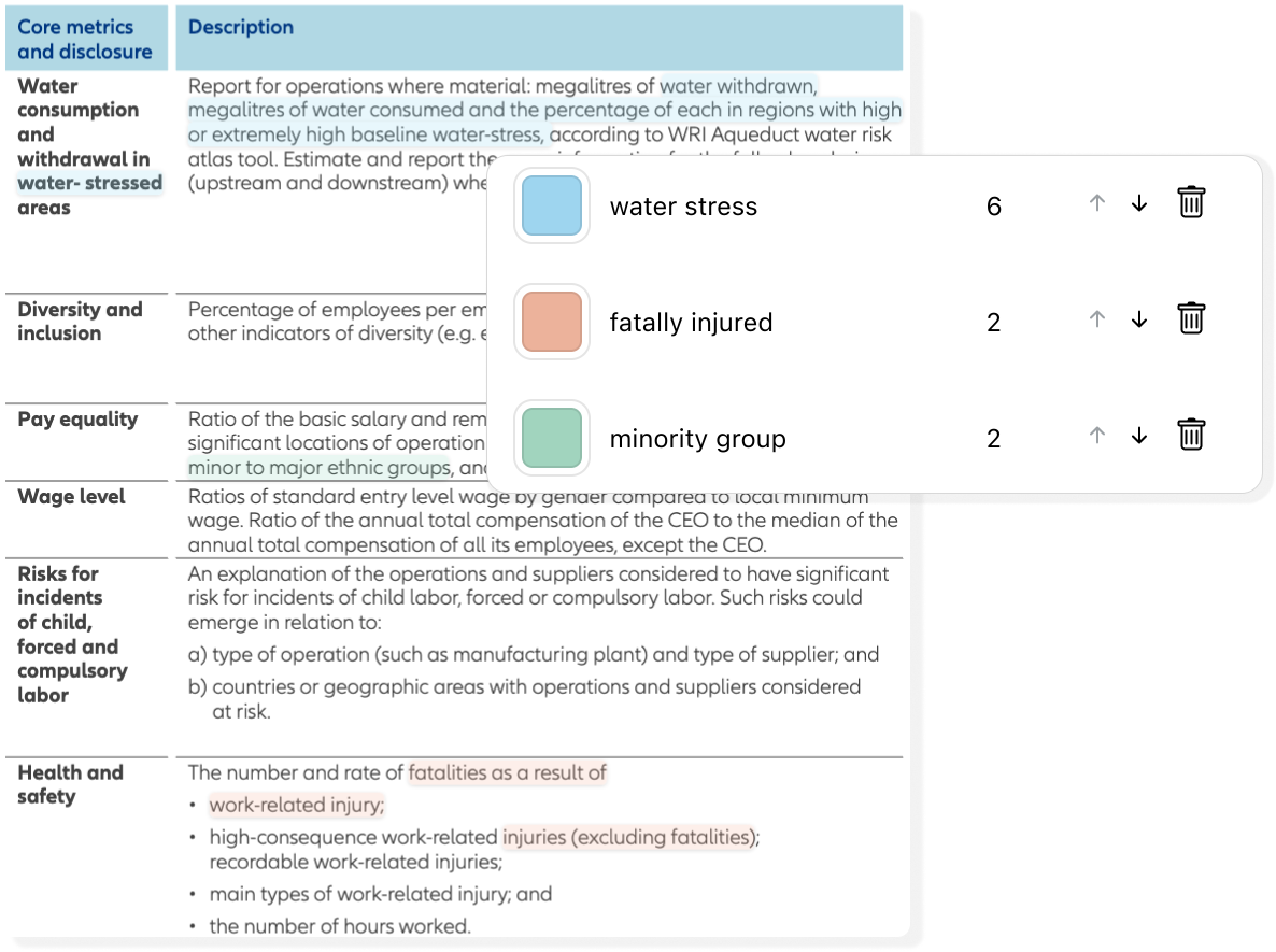 Multi highlights shown in PDF